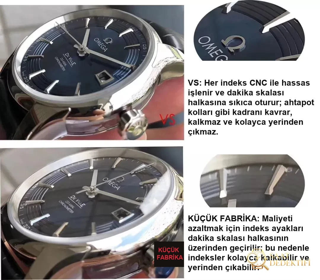 VS Factory Omega De Ville Bright Blue 41 mm comparative review: How to spot the small factory product at first glance - Wrist Fit and Case Proportion