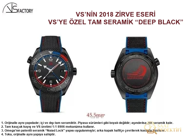 Omega 8906 VS Factory İncelemesi - Ön Görünüm ve Kasa Tasarımı