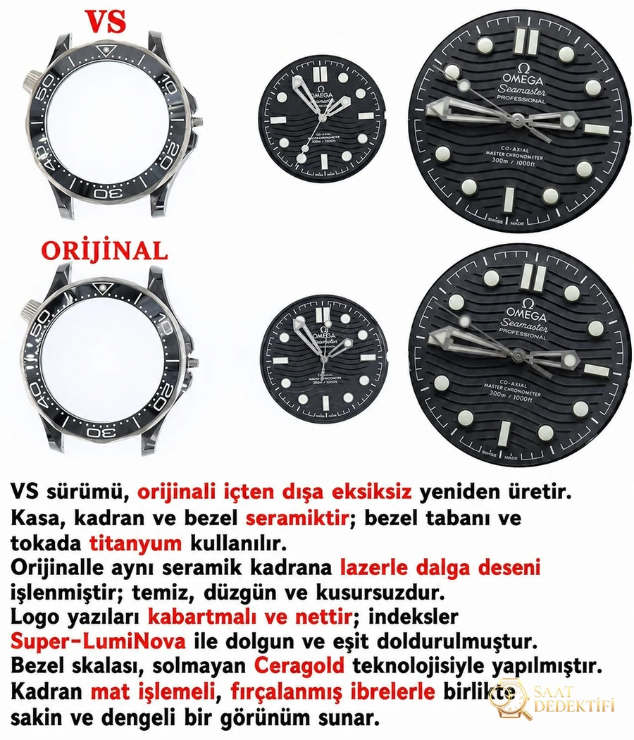 VS Factory Omega gerçek-replika karşılaştırması - Seamaster 300 tam seramik siyah model - Kadran Detayı ve Bezel İşçiliği