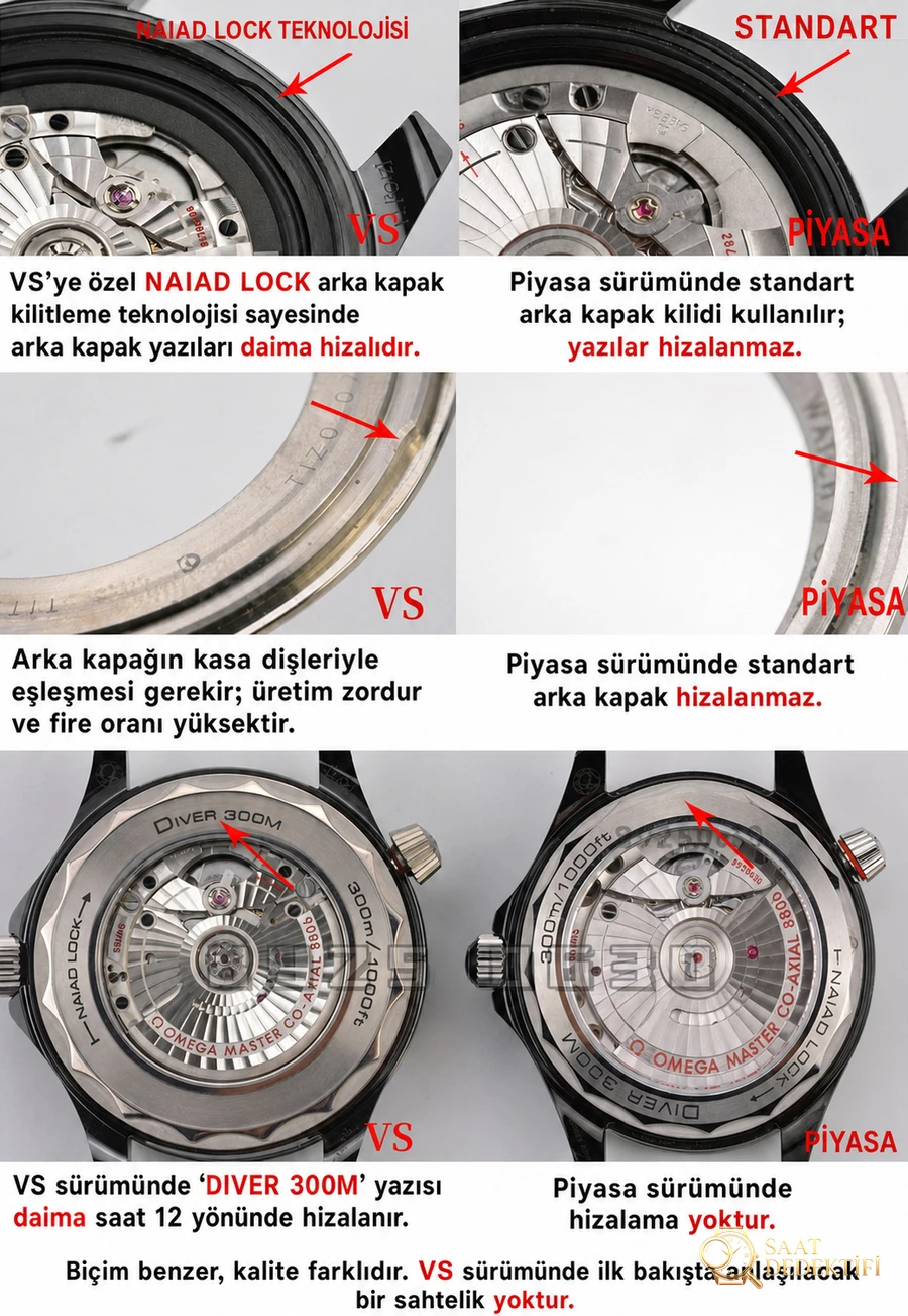 VS Factory Omega gerçek-replika karşılaştırması - Seamaster 300 tam seramik siyah model - Kasa Çeliği ve Polisaj Kalitesi