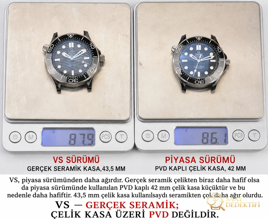 VS Factory Omega gerçek-replika karşılaştırması - Seamaster 300 tam seramik siyah model - Bilezik Bakla Ayrımı ve Pim Yapısı