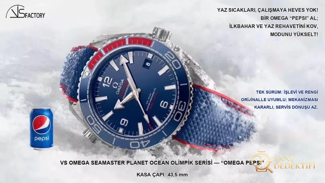 Omega GMT-Master II VS Factory İncelemesi - Ön Görünüm ve Kasa Tasarımı
