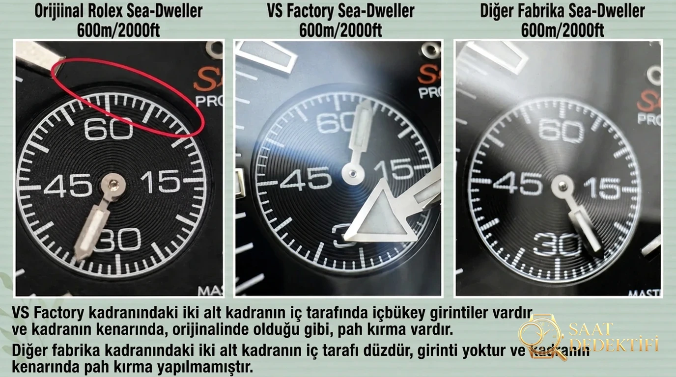 VS Factory Omega Planet Ocean 600M Chronograph: Vergleich von VSF- und minderwertigen Losen – Gehäuseprofil und Kronenbewertung