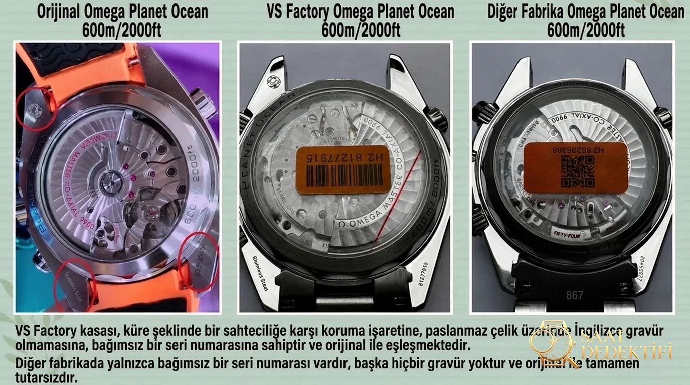 VS Factory Omega Planet Ocean 600M Chronograph: Vergleich von VSF- und minderwertigen Losen – Armband, Schließe und Clip-Mechanismus
