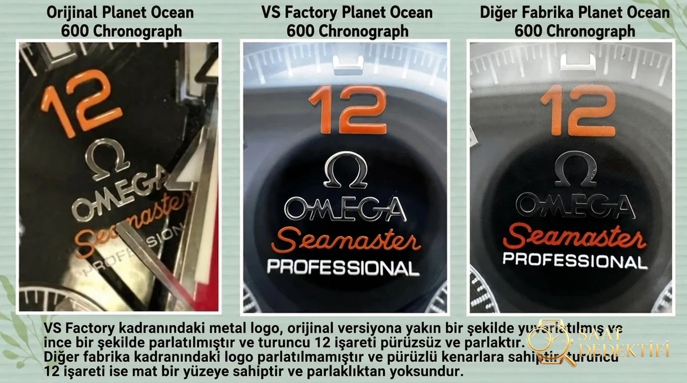 VS Factory Omega Planet Ocean 600M Chronograph: Vergleich von VSF- und minderwertigen Chargen – Makro-Zifferblatt und Index-Verarbeitung