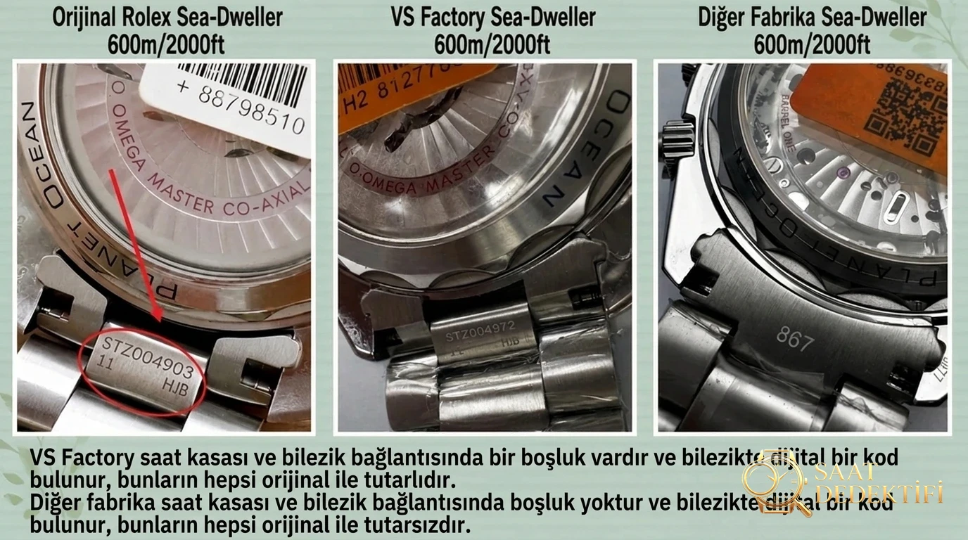VS Factory Omega Planet Ocean 600M Chronograph: Vergleich von VSF und minderwertigen Chargen – Gehäusestahl und Polierqualität