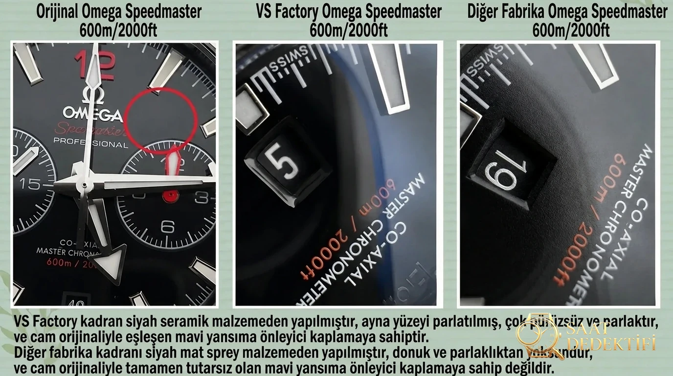 VS Factory Omega Planet Ocean 600M Chronograph: Vergleich von VSF- und Low-End-Chargen – Phosphor- und Super-LumiNova-Nachtansicht