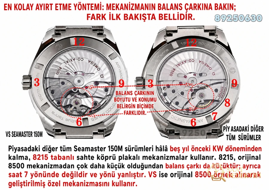 VS Factory Omega replika saat ile piyasa versiyonu karşılaştırması - Seamaster 150 dikey tik ağacı kadran - Arka Kapak ve Mekanizma Detayı