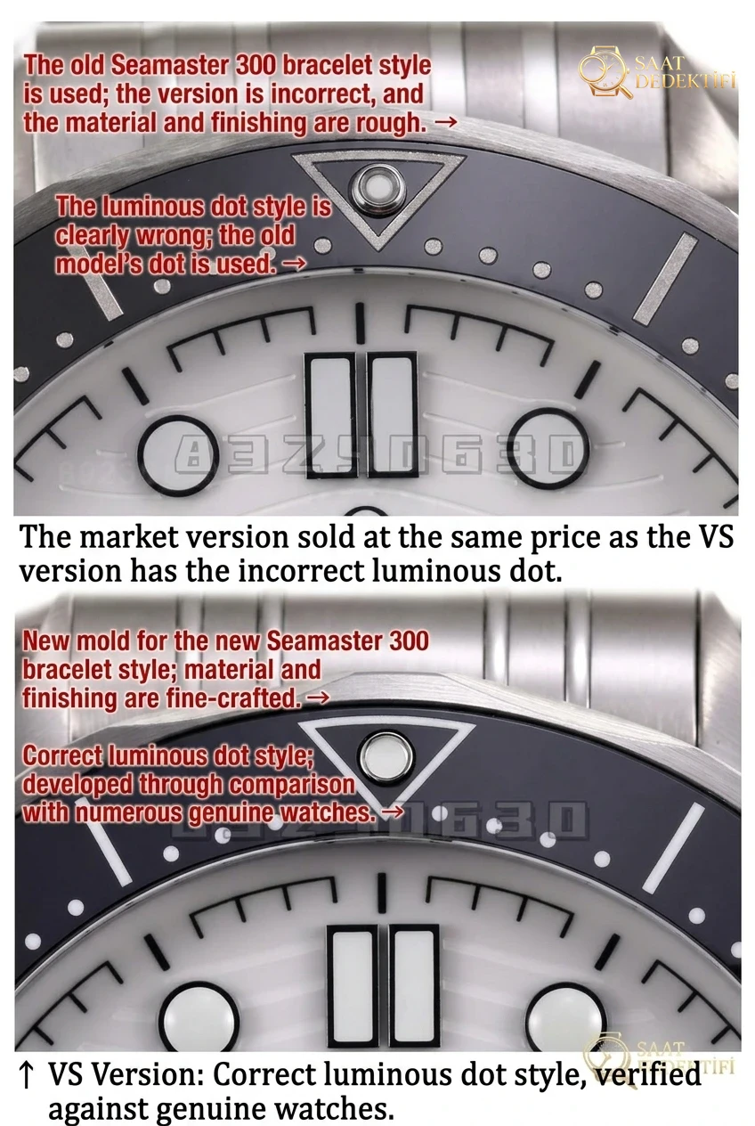 VS Factory Omega Replika Saat Piyasa Versiyonuyla Karşılaştırma - Seamaster 300 Panda Kadran Modeli - Arka Kapak ve Mekanizma Detayı