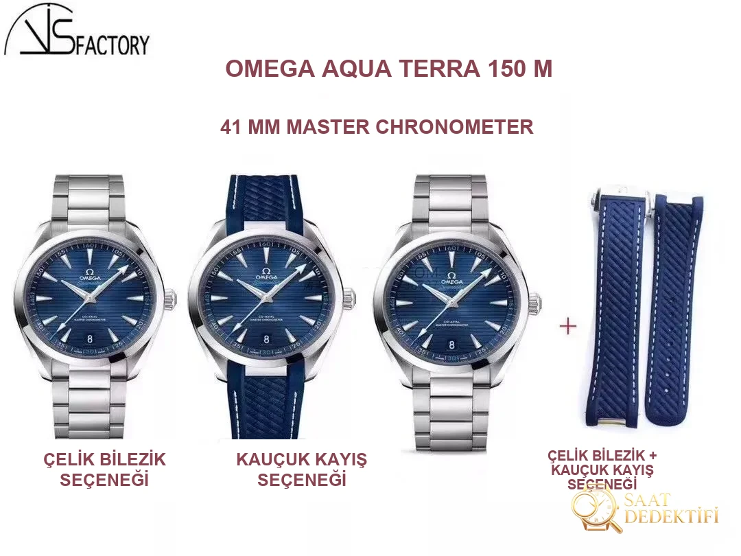 Omega Aqua Terra VS Factory İncelemesi - Ön Görünüm ve Kasa Tasarımı