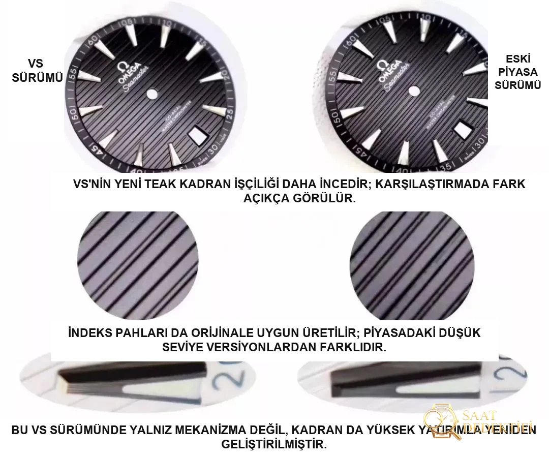 VS Factory Omega Seamaster 150 metre 220.12.41.21.06.00 serisi AQUA TERRA replika saat ile orijinal karşılaştırmalı inceleme - Mekanizma Çark Dizilimi ve Taş Yatakları