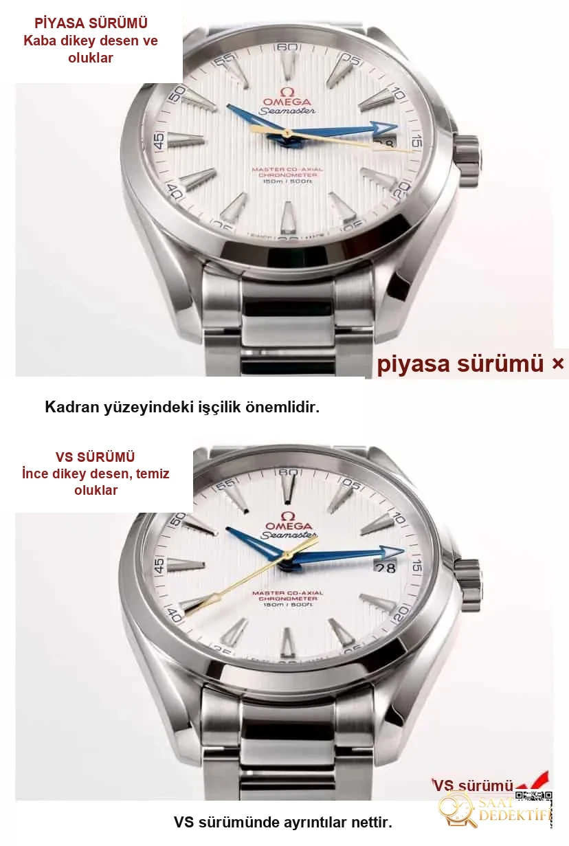 Omega Aqua Terra VS Factory İncelemesi - Ön Görünüm ve Kasa Tasarımı