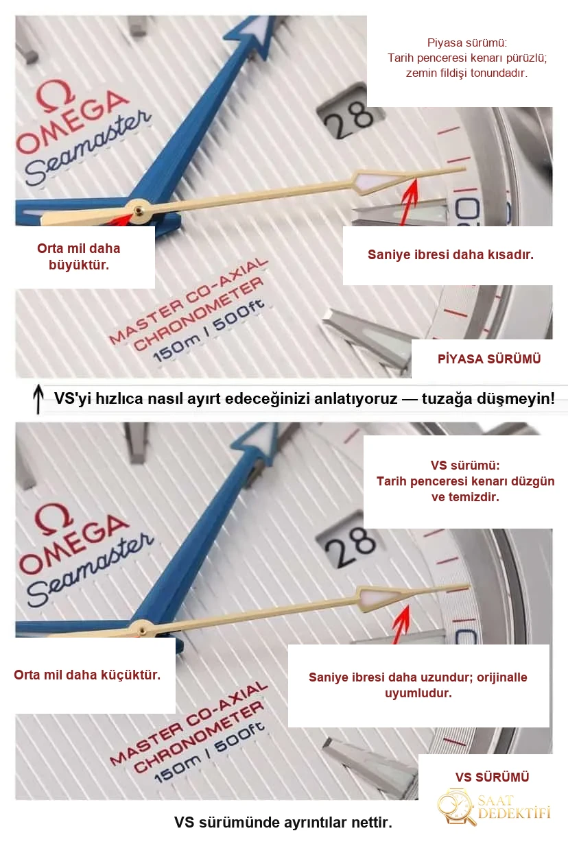VS Factory Omega Seamaster 150 metre nasıl ayırt edilir? - Arka Kapak ve Mekanizma Detayı