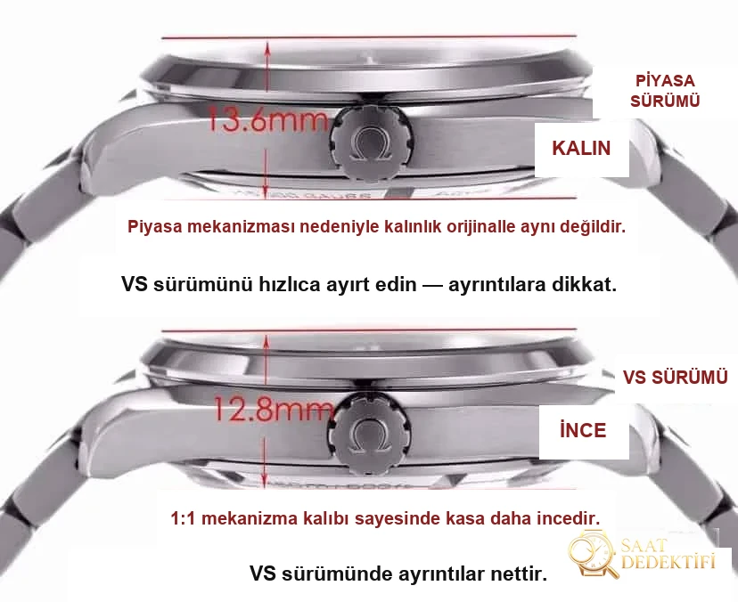 VS Factory Omega Seamaster 150 metre nasıl ayırt edilir? - Bilekte Duruş ve Kasa Orantısı
