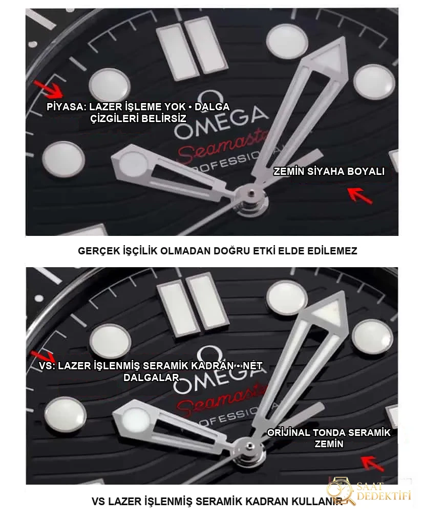 VS Factory Omega Seamaster 300 Siyah Kadran Nasıl Ayırt Edilir - Arka Kapak ve Mekanizma Detayı