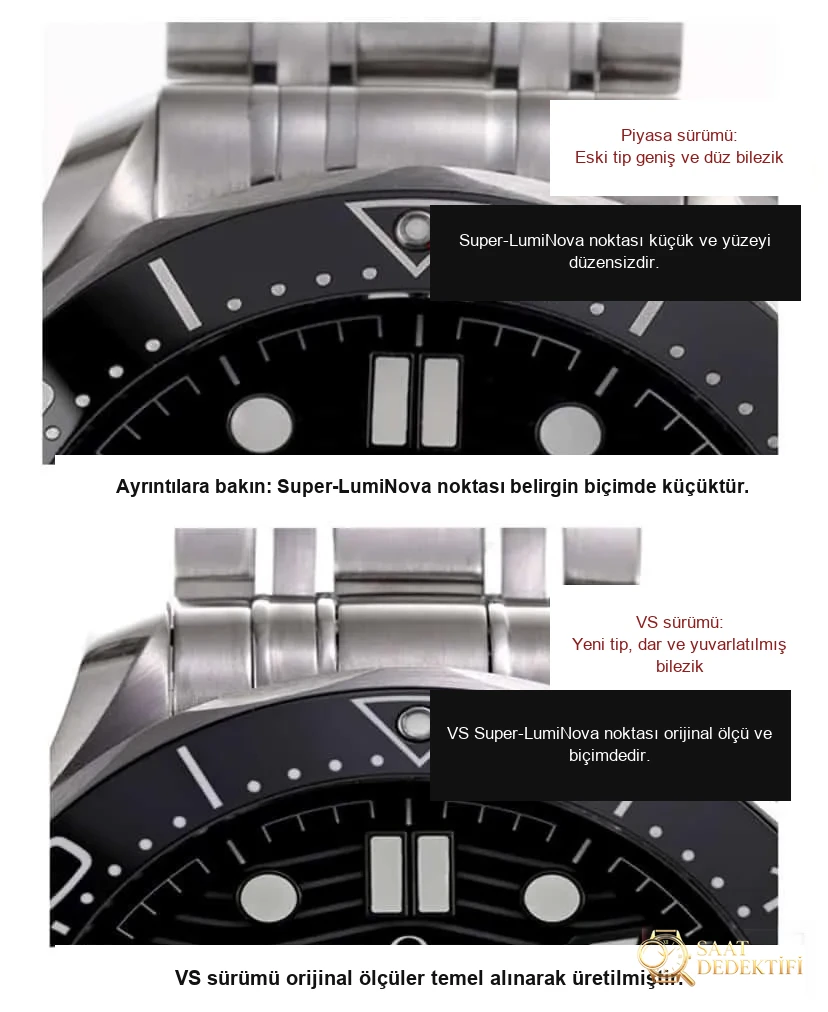 VS Factory Omega Seamaster 300 Siyah Kadran Nasıl Ayırt Edilir - Bilezik, Toka ve Klips Mekanizması