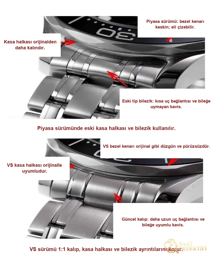 VS Factory Omega Seamaster 300 Siyah Kadran Nasıl Ayırt Edilir - Makro Kadran ve İndeks İşçiliği