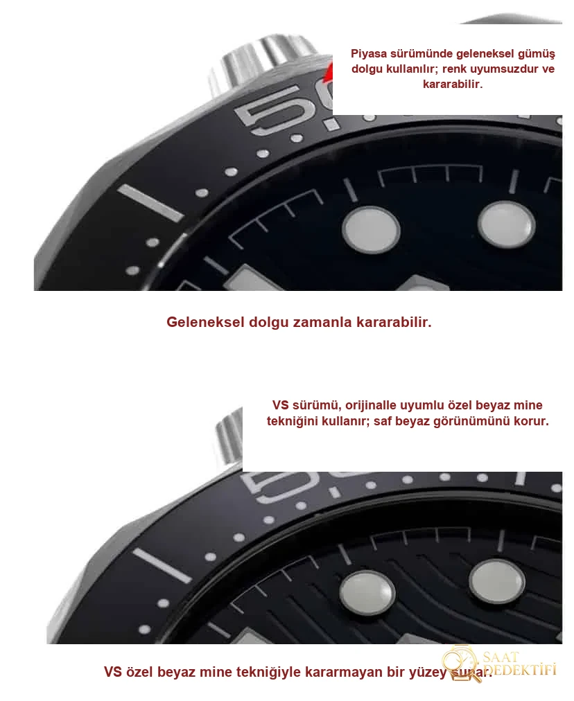 VS Factory Omega Seamaster 300 Siyah Kadran Nasıl Ayırt Edilir - Klips Kilidi ve Lazer Damgalar