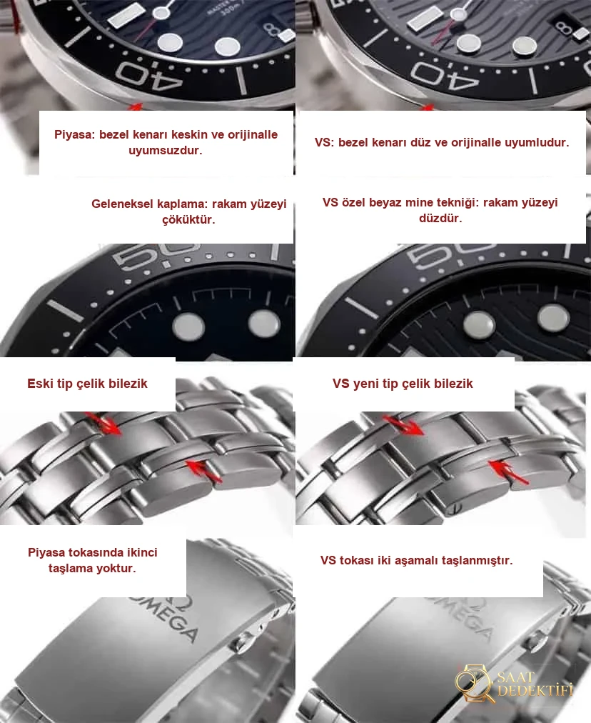 VS Factory Omega Seamaster 300 Siyah Kadran Nasıl Ayırt Edilir - Bilekte Duruş ve Kasa Orantısı