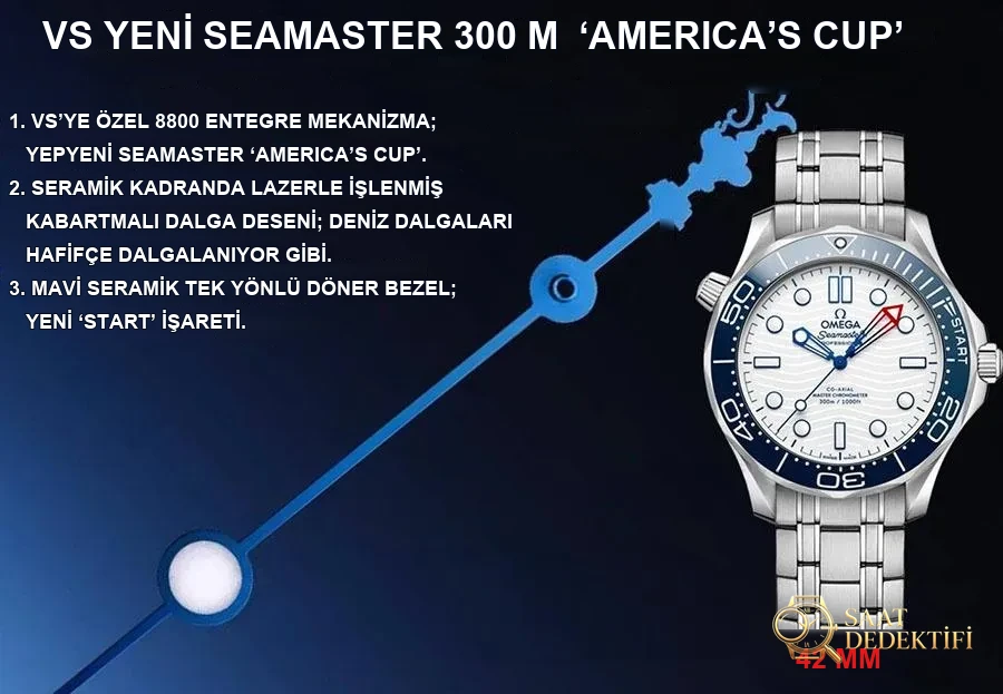 Vs Factory Omega Seamaster 300M Americas Cup Replika Kol Saati vs Watch... - Ön Görünüm ve Kasa Tasarımı