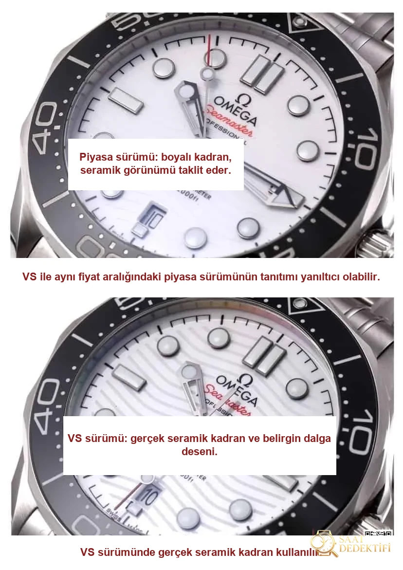 Omega Aqua Terra VS Factory İncelemesi - Ön Görünüm ve Kasa Tasarımı