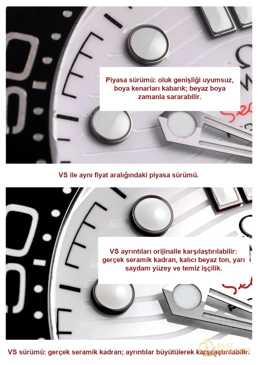 VS Factory Omega Seamaster Beyaz Panda Nasıl Ayırt Edilir - Kadran Detayı ve Bezel İşçiliği
