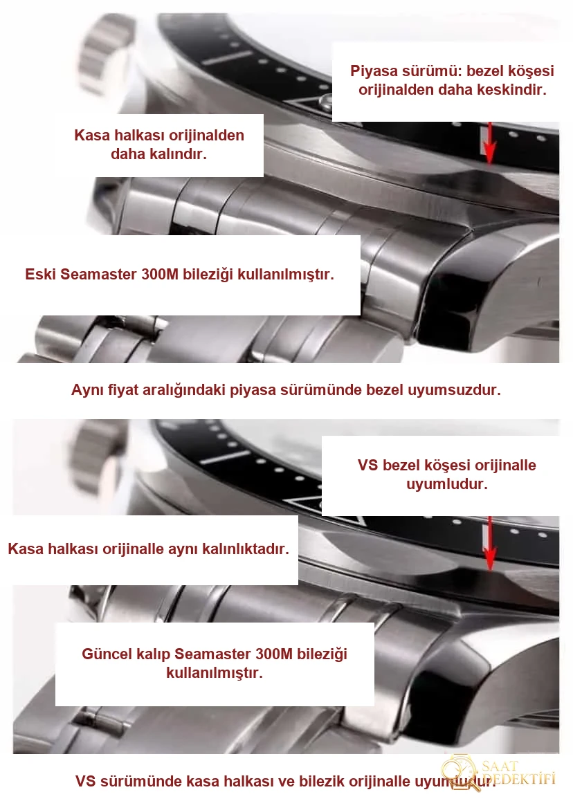 VS Factory Omega Seamaster Beyaz Panda Nasıl Ayırt Edilir - Makro Kadran ve İndeks İşçiliği