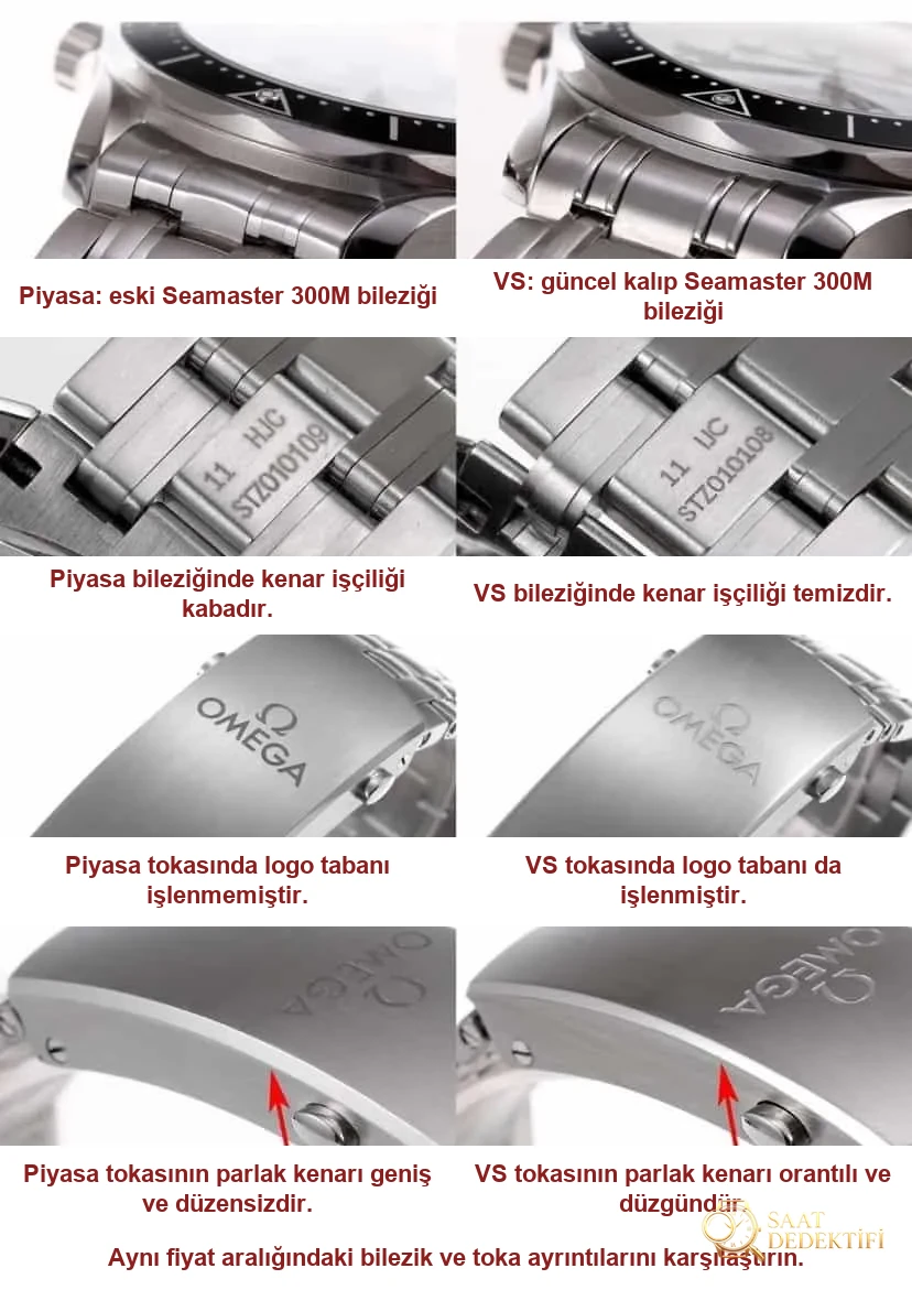 VS Factory Omega Seamaster Beyaz Panda Nasıl Ayırt Edilir - Klips Kilidi ve Lazer Damgalar