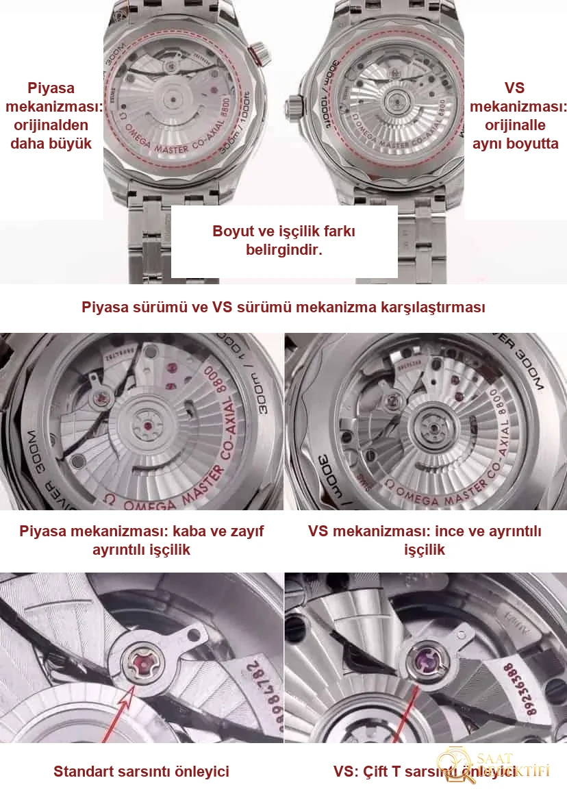 VS Factory Omega Seamaster Beyaz Panda Nasıl Ayırt Edilir - Fosfor ve Super-LumiNova Gece Görünümü