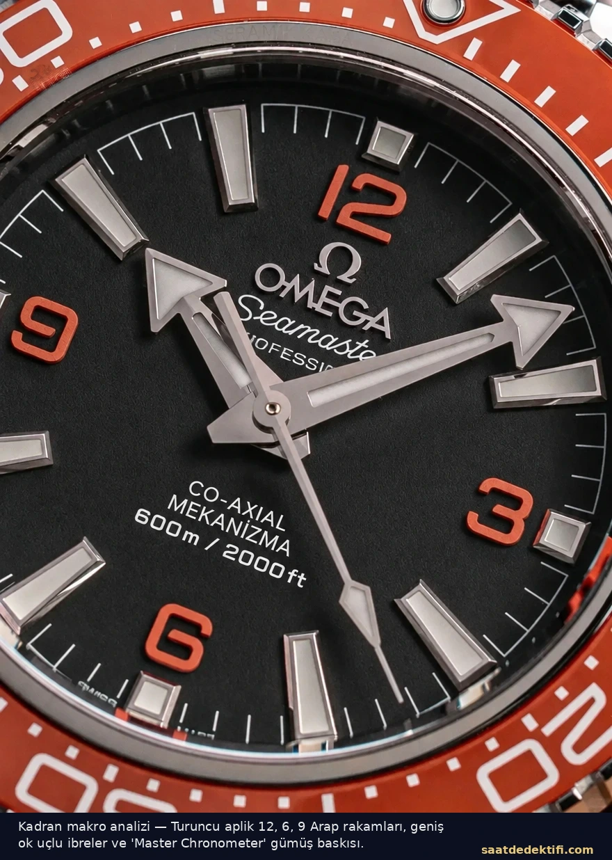 VS Factory Omega Planet Ocean 600M mat siyah kadran makro detayı
