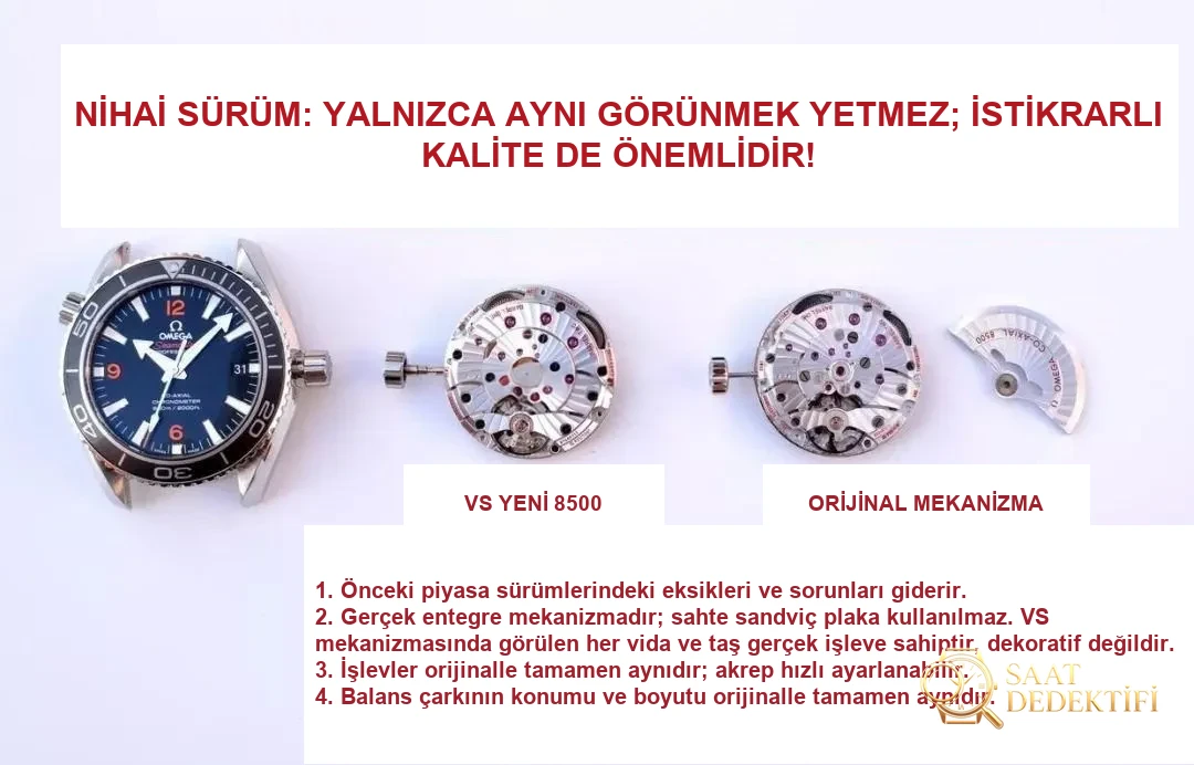 Omega VS Factory Replica Watch Review - Front View and Case Design