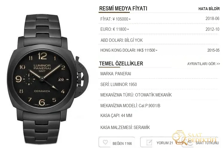 Panerai VS Factory İncelemesi - Ön Görünüm ve Kasa Tasarımı