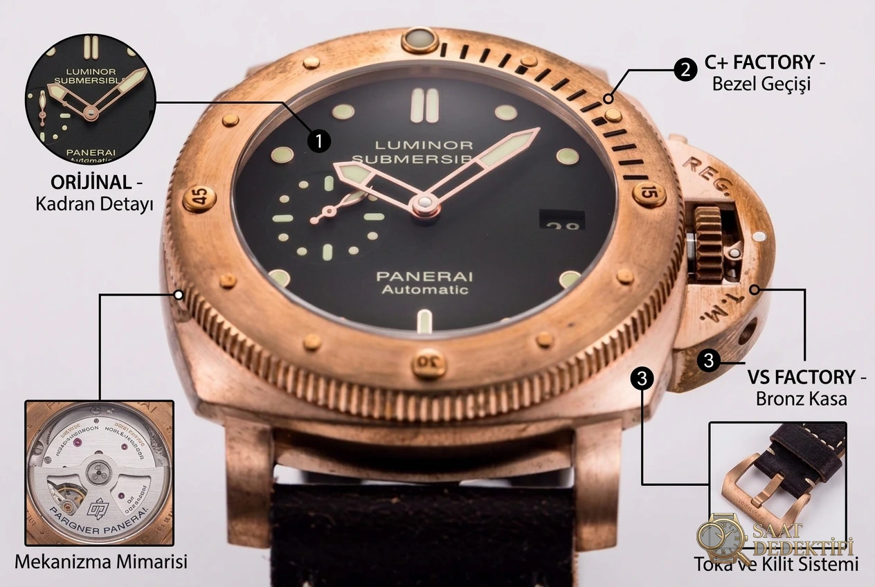 VS Factory Panerai Luminor Submersible Bronzo PAM 382 Söküm ve Parça İncelemesi - Makro Laboratuvar ve Detay İncelemesi