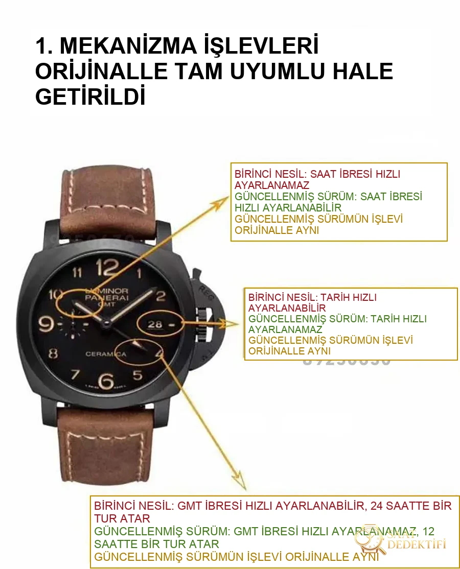 Panerai PAM00441 VS Factory İncelemesi - Ön Görünüm ve Kasa Tasarımı