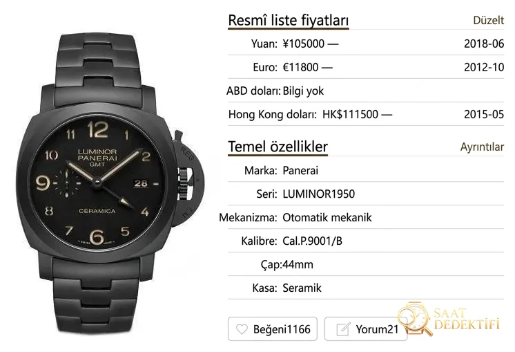 Panerai