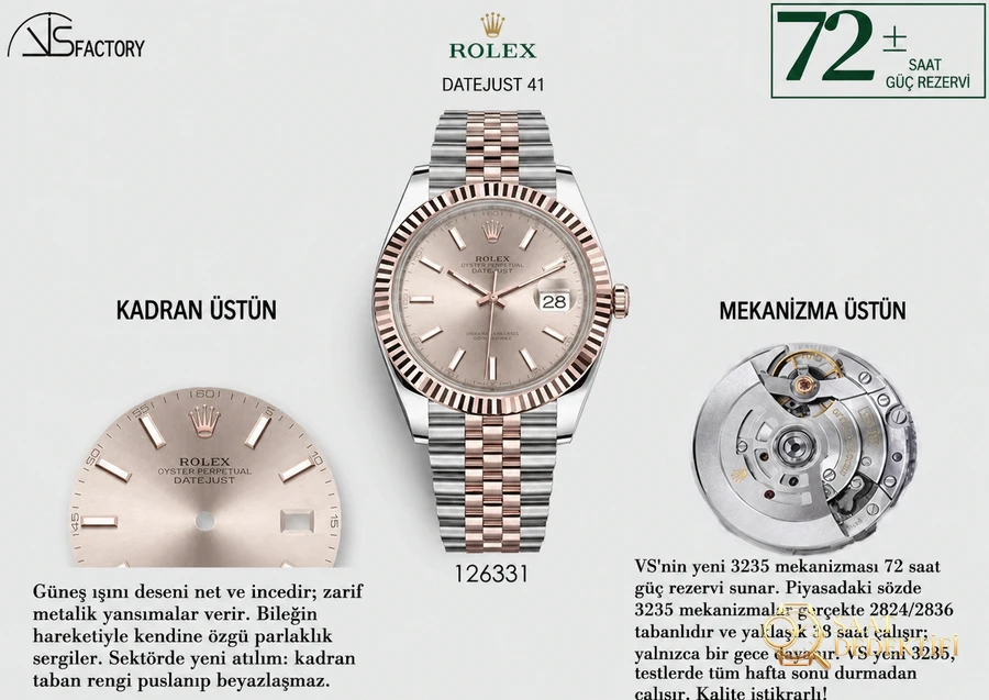 VS Factory Rolex 41 Datejust 126331-0010 Réplique montre-bracelet - Montre VS - Phosphore et Super-LumiNova Night View