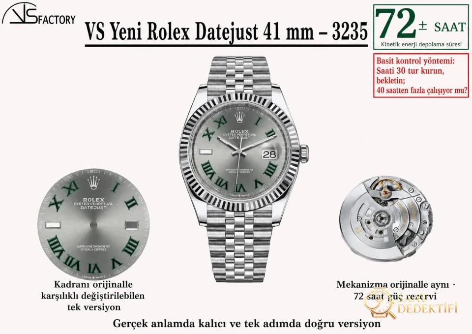 Rolex Datejust VS Factory İncelemesi - Ön Görünüm ve Kasa Tasarımı