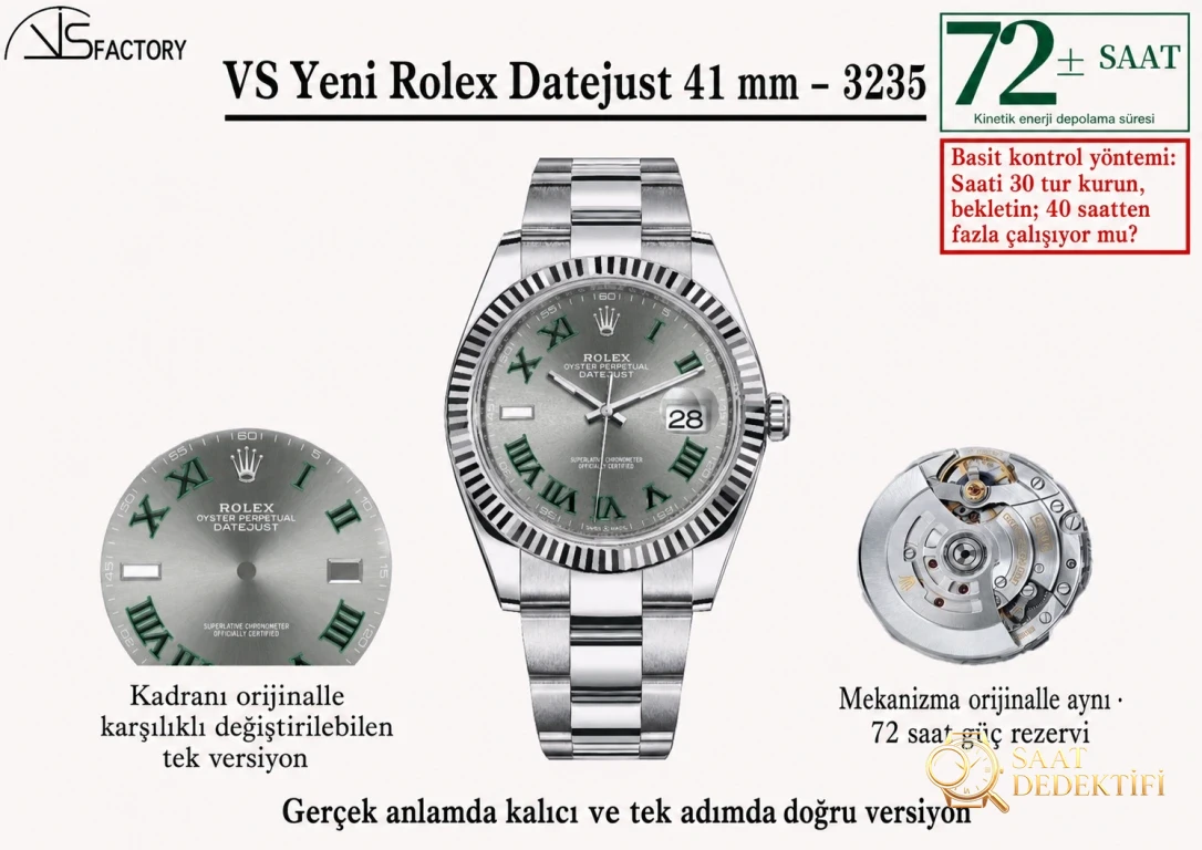 VS Factory Rolex 41 mm Datejust 3235 mekanizmalı saat alınmaya değer mi - Kasa Profili ve Kurma Kolu İncelemesi
