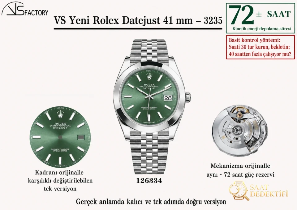 VS Factory Rolex 41 mm Datejust 3235 mekanizmalı saat alınmaya değer mi - Arka Kapak ve Mekanizma Detayı