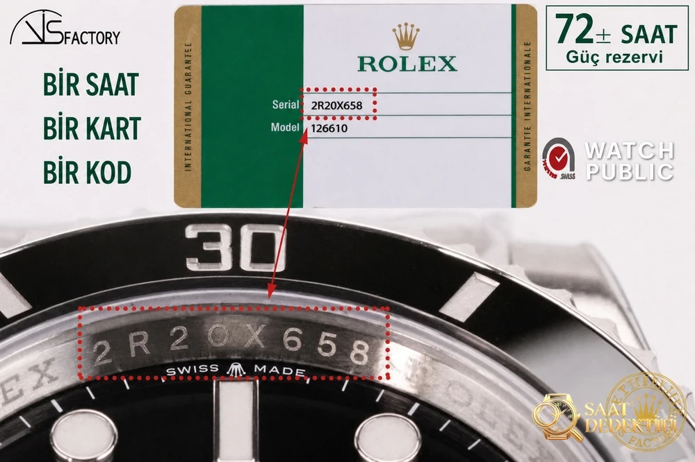 VS Factory Rolex 41 mm Submariner «72 saat mekanizma» yeni model ön satışta - Kadran Detayı ve Bezel İşçiliği