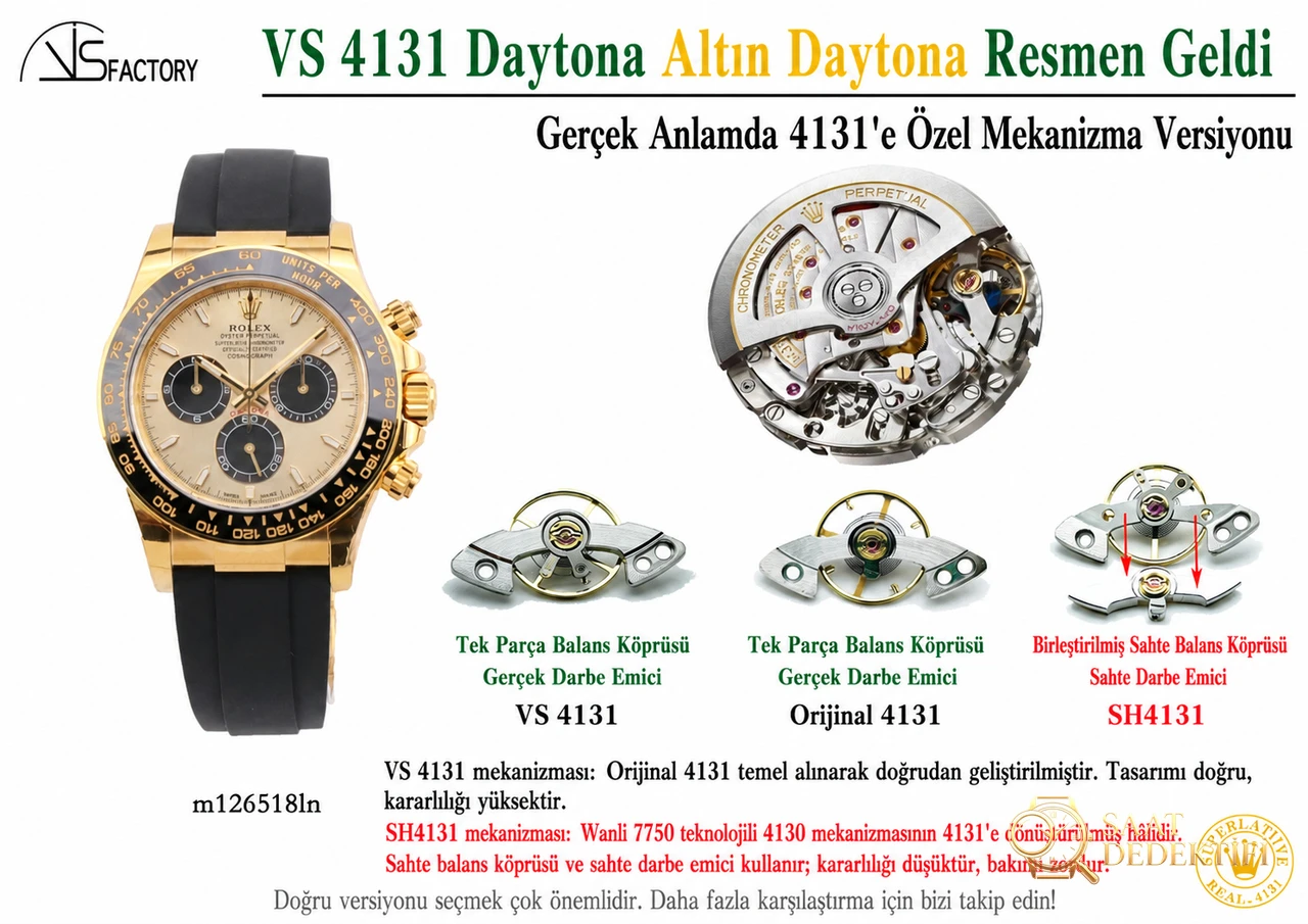 VS Factory Rolex altın-kauçuk Daytona 4131 replika saat detaylı incelemesi - VS Daytona nasıl - Kasa Profili ve Kurma Kolu İncelemesi
