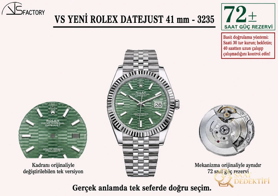 VS Factory Rolex Datejust 41 126334-0030 Replica Watch - VS Watch - Bracelet, Buckle and Clip Mechanism