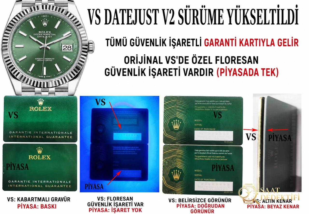 VS Factory Rolex Datejust 41 mm, Dandong 3235 mekanizmalı V2 versiyonu nasıl ayırt edilir? - Arka Kapak ve Mekanizma Detayı