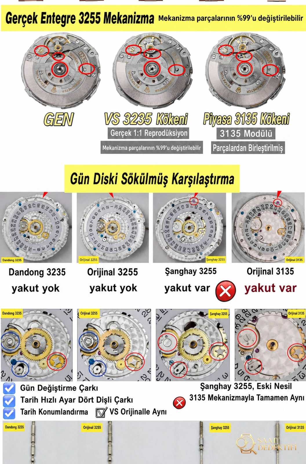 VS Factory Rolex Day-Date DD çift takvim, 182g ağırlıklı, siyah karamel ve dumanlı yeşil, 3255 mekanizmanın işçiliği nasıl? - Klips Kilidi ve Lazer Damgalar