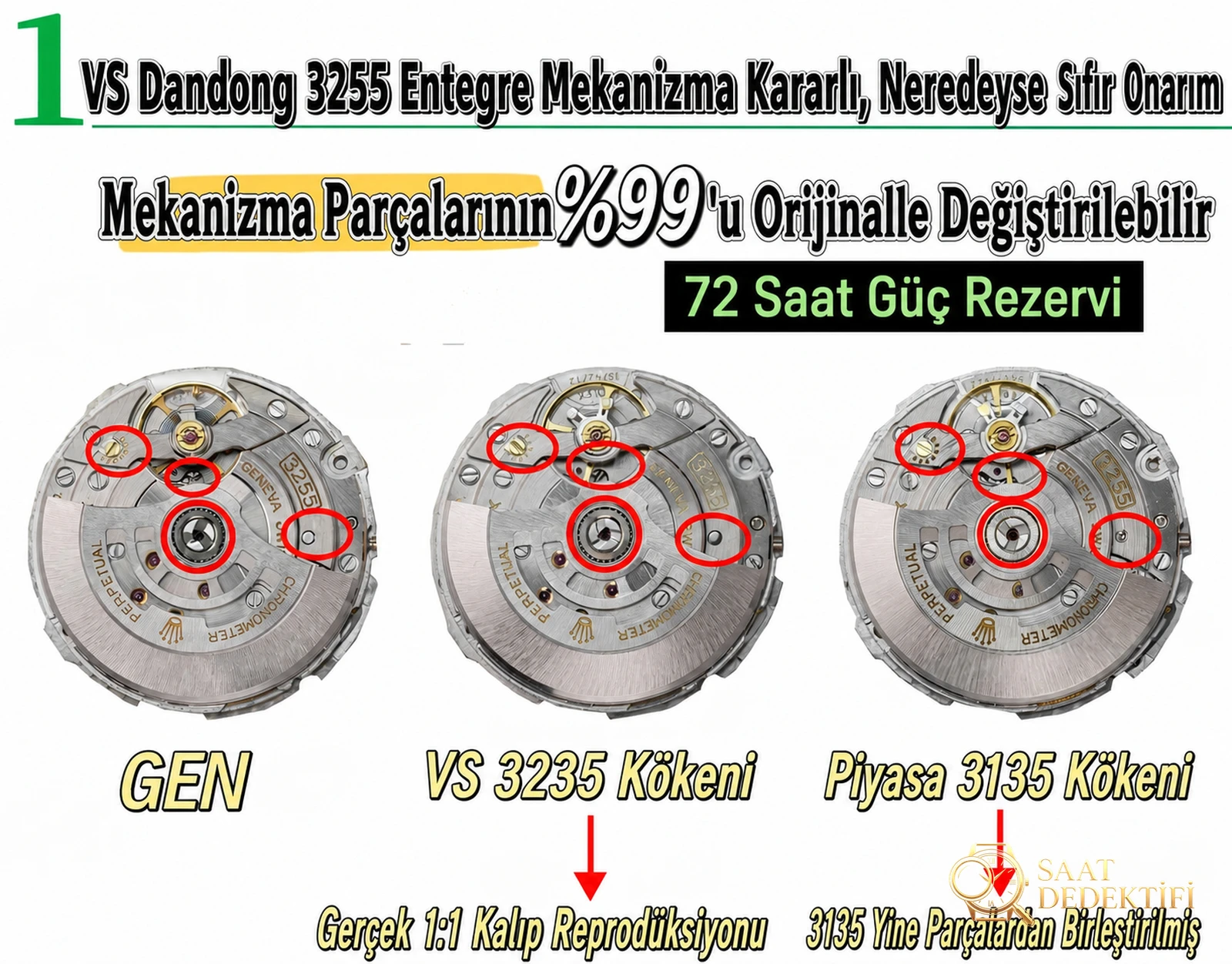VS Factory Rolex Day-Date DD çift takvim, 182g ağırlıklı, siyah karamel ve dumanlı yeşil, 3255 mekanizmanın işçiliği nasıl? - Bilekte Duruş ve Kasa Orantısı