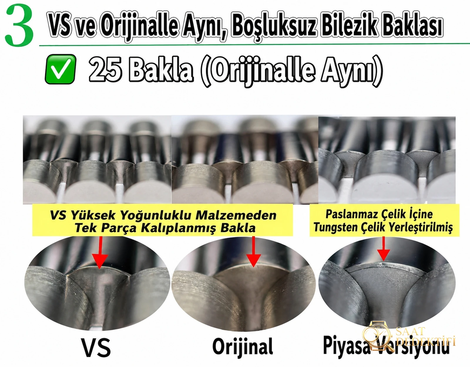 VS Factory Rolex Day-Date DD çift takvim, 182g ağırlıklı, siyah karamel ve dumanlı yeşil, 3255 mekanizmanın işçiliği nasıl? - Mekanizma Zemberek ve Balans Detayı
