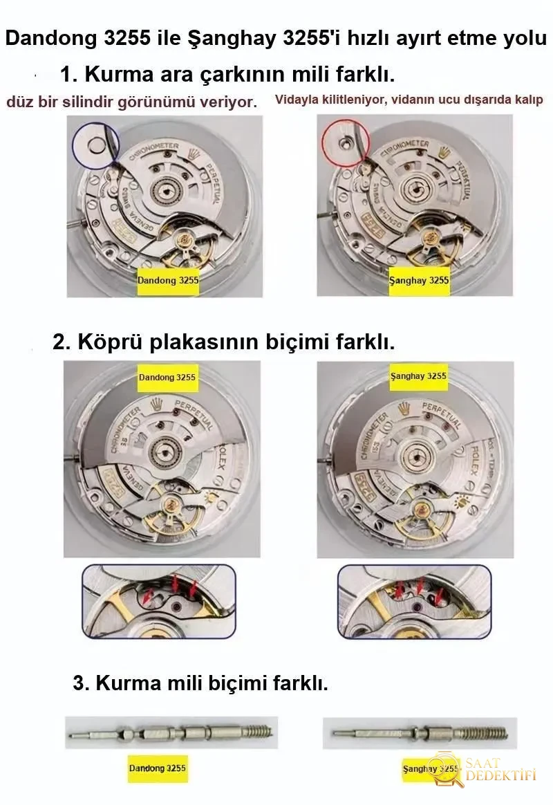 Rolex Day-Date VS Factory İncelemesi - Ön Görünüm ve Kasa Tasarımı