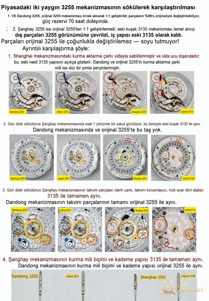 VS Factory Rolex Day-Date Kol Saati Detaylı İnceleme - Kadran Detayı ve Bezel İşçiliği