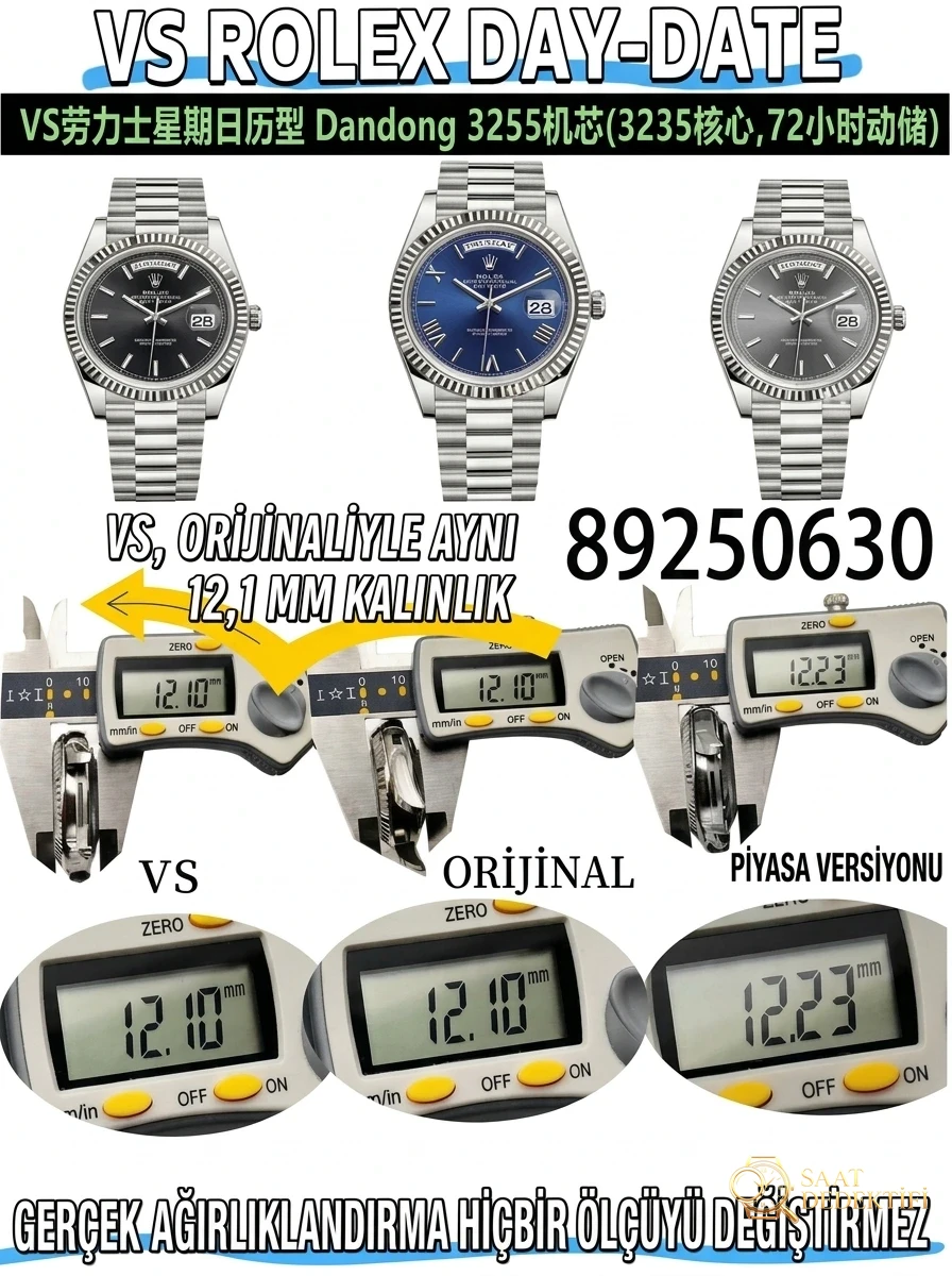 VS Factory Rolex Day-Date Kol Saati Detaylı İnceleme - Arka Kapak ve Mekanizma Detayı