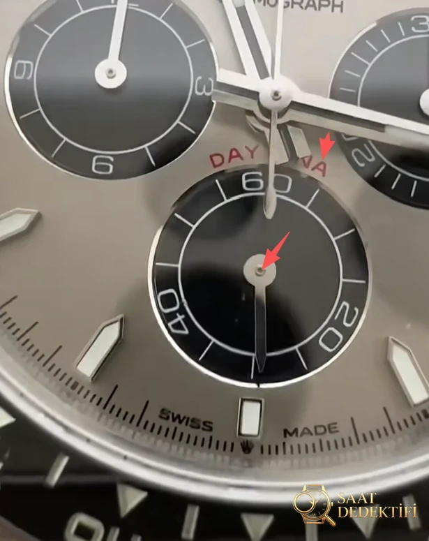 Standart Kalite Daytona 126519 İbre Hataları ve Delikli Merkez Şaftı